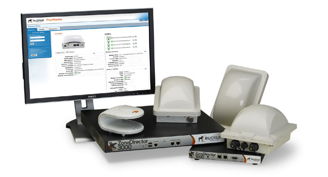 מערך המוצרים של Ruckus