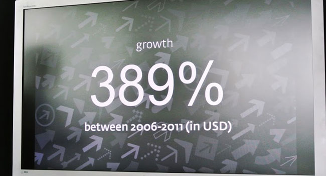 ESET, אשר מממנת פעילותה ממקורותיה העצמיים (וכן מרוויחה כל שנה), הצליחה לשמור על גידול מרשים של קרוב ל-400% בין השנים 2011-2006 