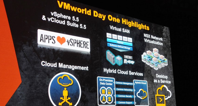 המורכבות של אספקת שירותי IT - משלב הדרישות של מנהלי העסקים ועד לניפוקם על ידי מנהלי ה-IT. צילום: פלי הנמר