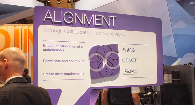 התאמה (Alignment) היא הרגל הרביעית בארגון הדיגיטלי, והיא אומרת שצריך לנהל ולנתח את התהליכים בארגון תוך כדי שיתוף פעולה של כל הגורמים שבו 