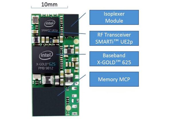 ה-XMM 6255 של אינטל. צילום: יח"צ