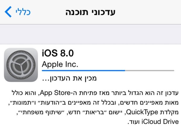 ניתנת להורדה. iOS 8