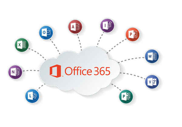 חבילת התוכנות של Office