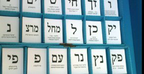 המפלגות לא בוחרות בהיי-טק. צילום: מתוך ויקיפדיה