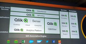 המנוע QIX, שפתחה Qlik, מהווה נקודת המשען למגוון מוצריה של החברה - מהפתרון למחשוב האישי, עבור בזה המוצע למחשוב הארגוני ולענן, ועד למערכת דיווח גמישה, יצירת מחסני נתונים נבונים, שירותים ואקו-סיסטם מלא