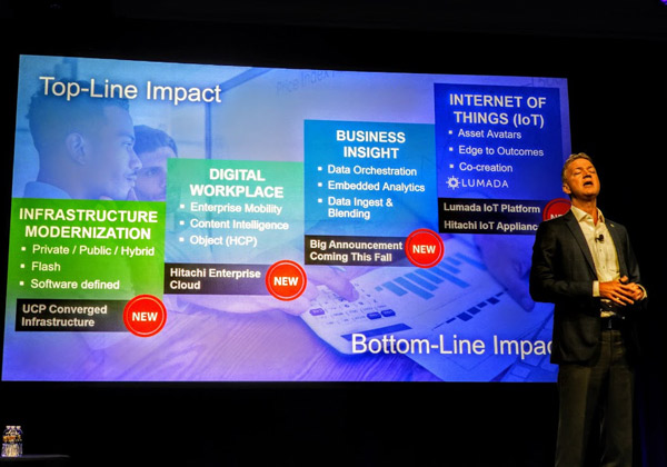 UCP של Hitachi Vantara מאפשרת למשתמשים לחבור לעידן הדיגיטלי, פתרונות התובנות העסקיות ולכל אינטרנט של הדברים. צילום: פלי הנמר