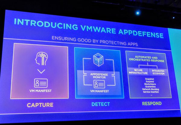 מודל הצעת האבטחה הכוללת, AppDefense. צילום: פלי הנמר
