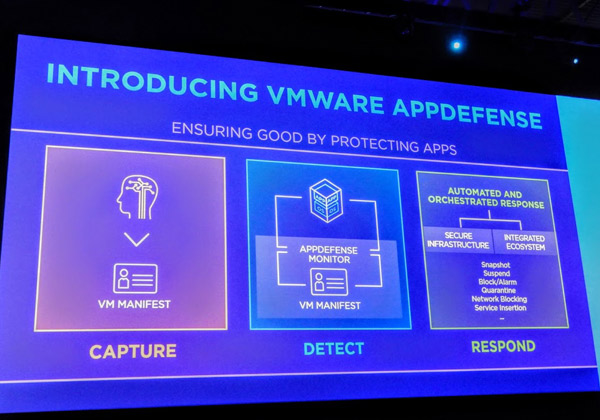 מודל הצעת האבטחה הכוללת, AppDefense. צילום: פלי הנמר