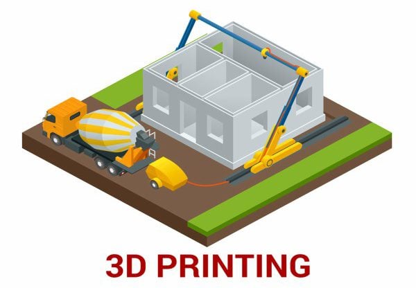 זמן להדפסת בתי 3D. אילוסטרציה: BigStock