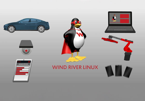 פלטפורמת Wind River Linux. צילום: יח"צ