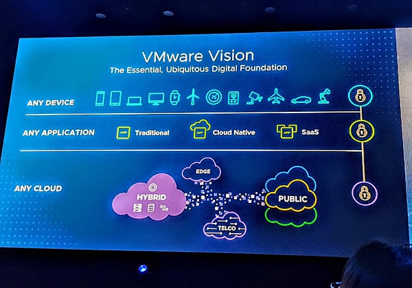 החזון של VMware לשלוט בזרימת הנתונים המאובטחת בכל רמה ומכל מכשיר - nvsyv xbyrho דרך העננים ועs למכשירי הקצה. צילום: פלי הנמר