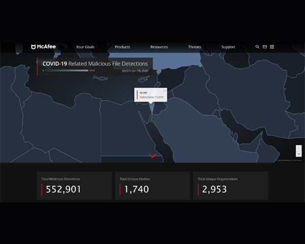 צילום מסך: נחמה אלמוג