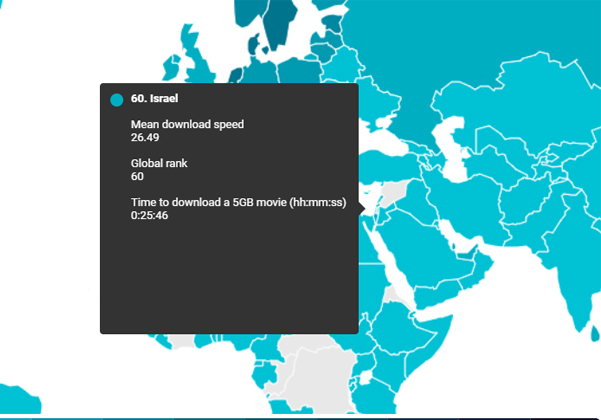 ישראל על המפה, אבל לא ממש מביאה כבוד. לכידת מסך מ-Cable.co.uk