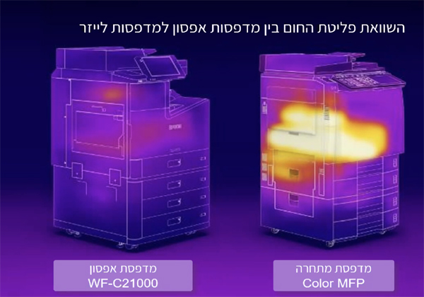 מדפסת ללא חימום. טכנולוגיית ה-Heat-Free של אפסון