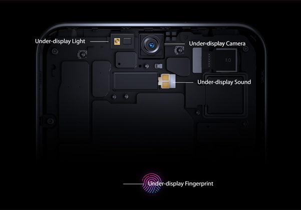 מתחת למסך: מצלמה, צליל, תאורה וחיישן טביעת אצבע. Axon 20 5G של ZTE. צילום: ZTE