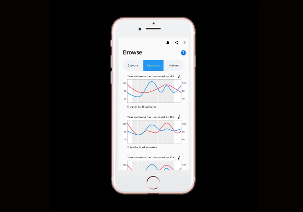 הפלטפורמה של רובאטו. מקור: יח"צ