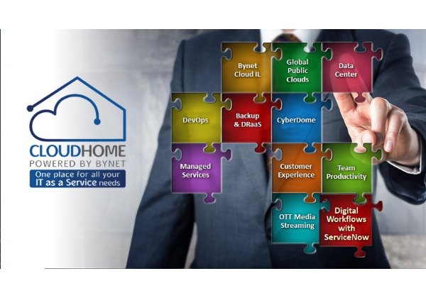 CloudHome של בינת תקשורת מחשבים