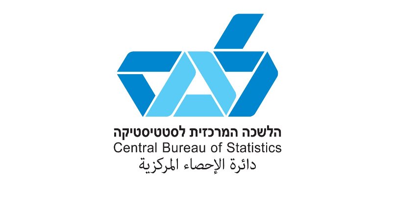 העובדים מוכנים יותר לסייבר. הלמ"ס.