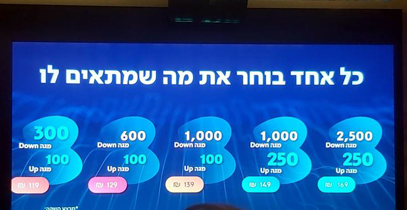 החבילות החדשות והמחירים שלהן.