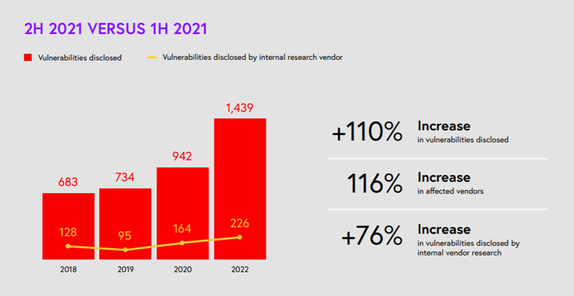 מקור: קלארוטי