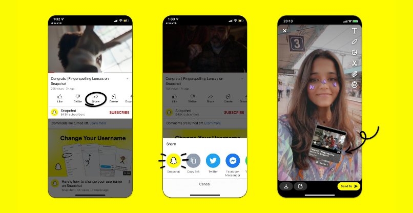 קליפ בקליק. מדבקת קישור ליוטיוב בסנאפצ'ט.