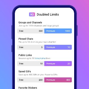 מכפיל יכולות. מנוי פרימיום בטלגרם.