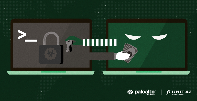 מתכונת פעולה של כופרה כשירות (RaaS).