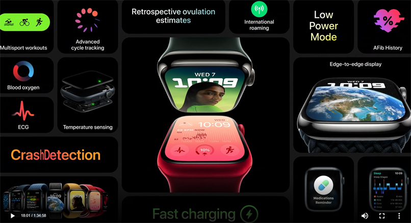 Apple Watch Series 8.