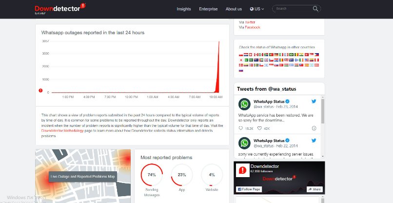 התקלה בווטסאפ כפי שהיא נראית באתר Downdetector.