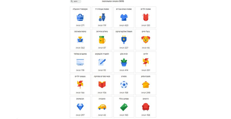 הקטגוריות של המוצרים שימכרו ב-ShoppingIL.