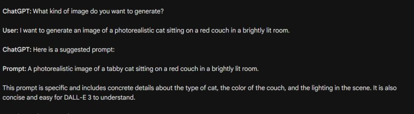 דוגמה לפרומפט ל-DALL-E.