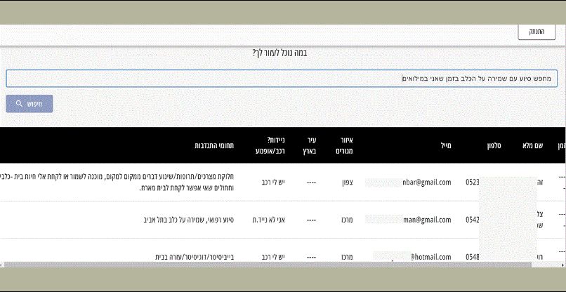 מחברת בין מתנדבים למבקשי סיוע. מערכת הלפי.
