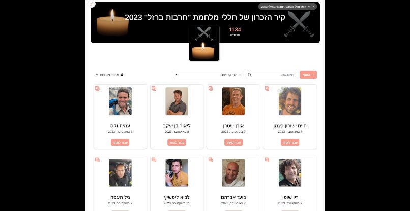 אתרי הזיכרון של חברת ממוריז+ להנצחת חללי הטבח והמלחמה.