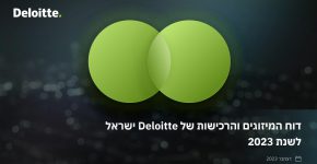 פרסמה את דו"ח המיזוגים והרכישות שלה לשנת 2023. דלויט ישראל.