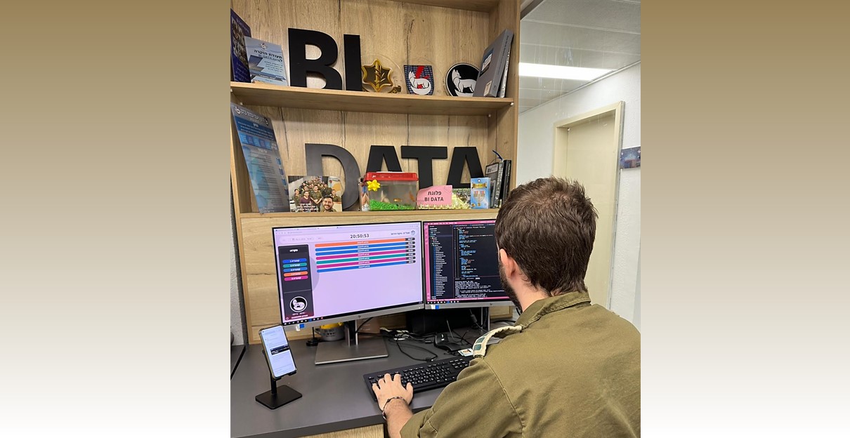 סרן (מיל') אסף, יועץ בפלוגת ה-BI-Data של פיקוד הדרום ומפתח בק-אנד ב-ויה.