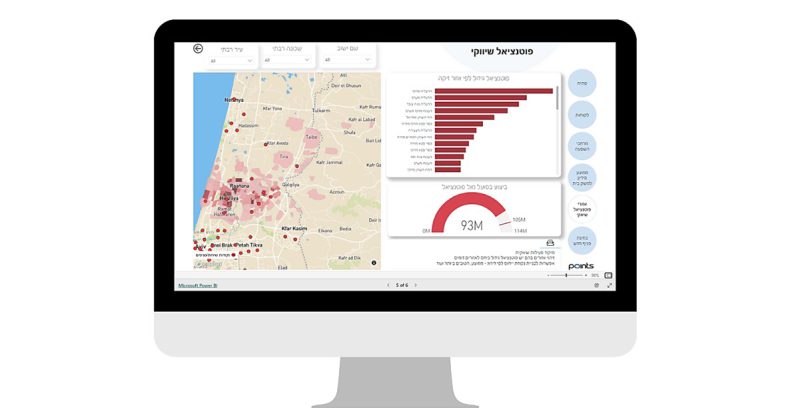 מספקת יכולות אנליטיקה מרחבית לשיפור מדדים עסקיים. חברת פוינטס.