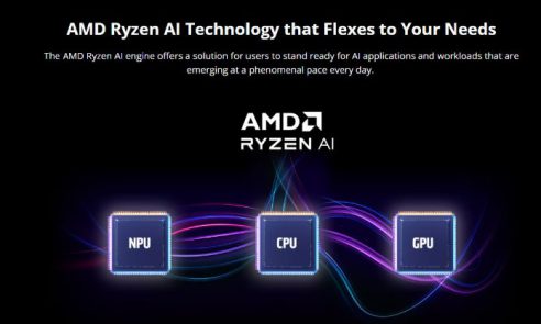 שבבי Ryzen AI של AMD.