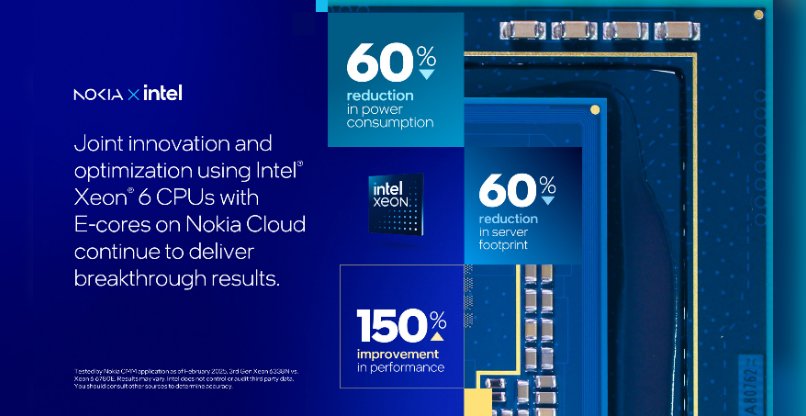 המעבדים החדשים של אינטל יוטמעו בתשתיות הליבה של נוקיה.