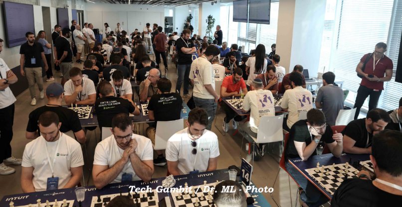 טורניר אליפות השחמט של ענף ההיי-טק בישראל לשנת 2025.