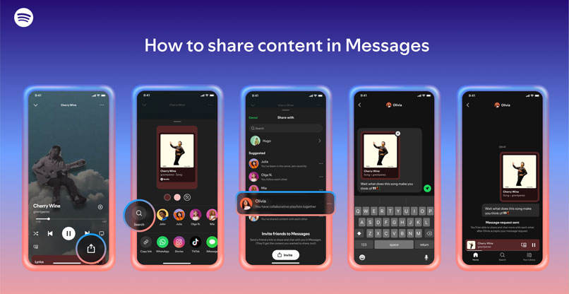 איך לשתף תוכן בספוטיפיי במסרים.