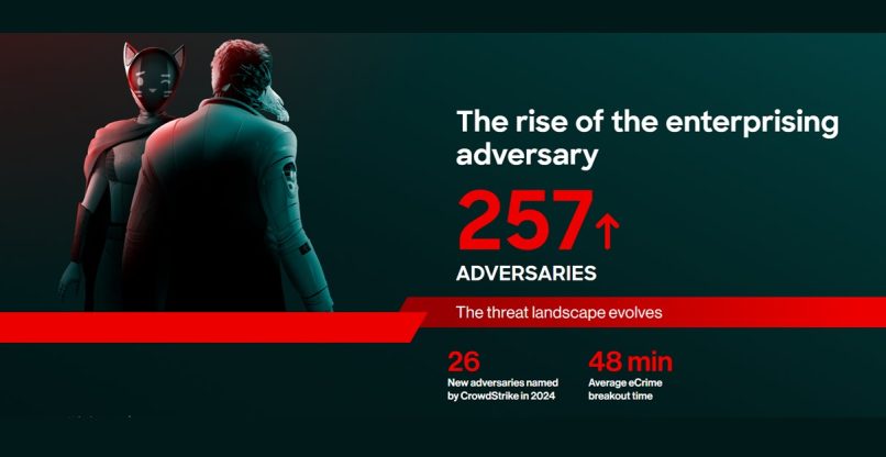 יותר יוזמות בסייבר. דו"ח ציד האיומים של קראודסטרייק ל-2025.
