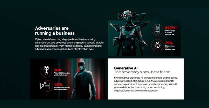 הפכה ל"חברה הטובה ביותר" של ההאקרים. ה-GenAI.