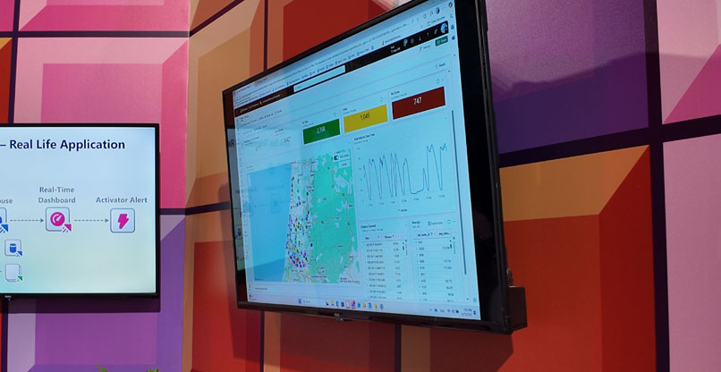 Fabric Real-Time Inteliigencer לתחבורה ציבורית.