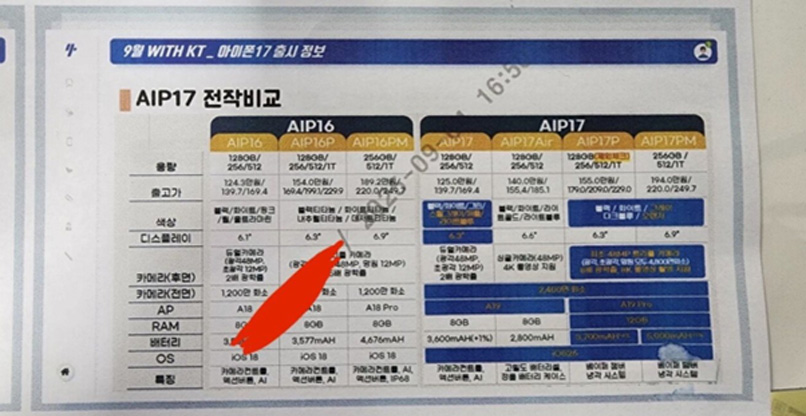 דלפו ופורסמו ב-X. מפרטי מכשירי ה-iPhone 17.