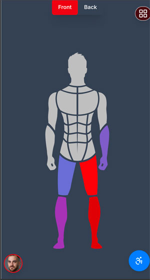 "מפת החום" של גיין גארד.