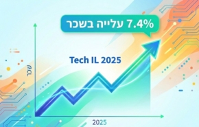 נרשמה בשנה החולפת. עליית שכר בהיי-טק הישראלי.