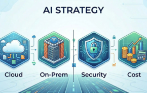 החוכמה: איך לבנות (וליישם) אסטרטגיית AI נכונה?