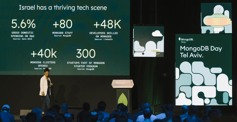 כל מה שמפתחים צריכים כדי לבלוט בעולם הדאטה המודרני - MongoDB Skill Badge.