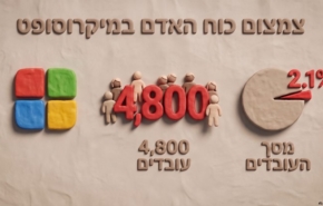 מפטרת אלפים. מיקרוסופט.