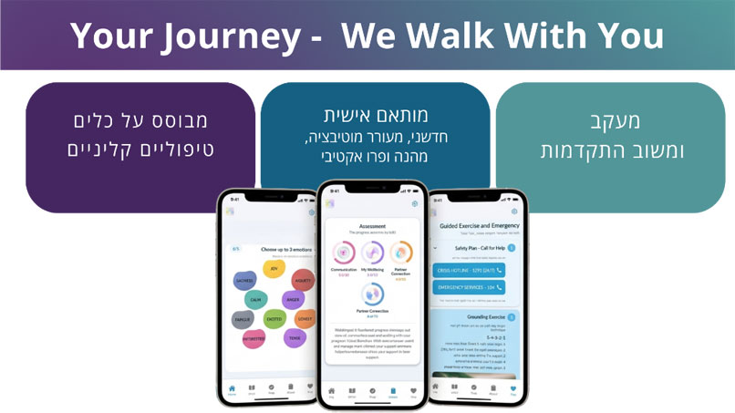 Walkimpact. צילום: אתר החברה Walkimpact.